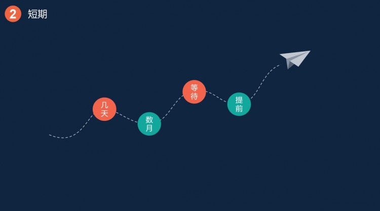 微信被限制了如何解开限制四个情况