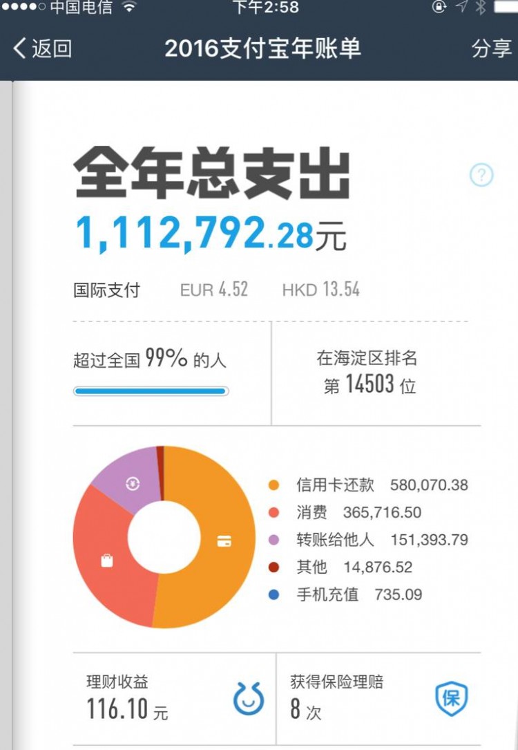 可怕:支付宝的社交功能终于成功了