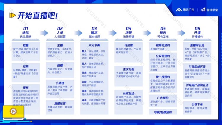 微信里的最大风口来了!普通人如何进入